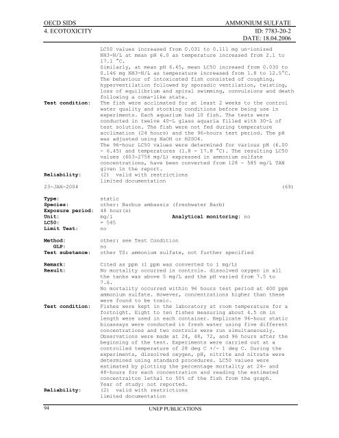 AMMONIUM SULFATE CAS NÂ°: 7783-20-2