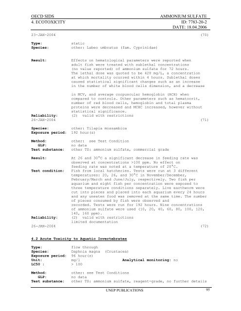 AMMONIUM SULFATE CAS NÂ°: 7783-20-2