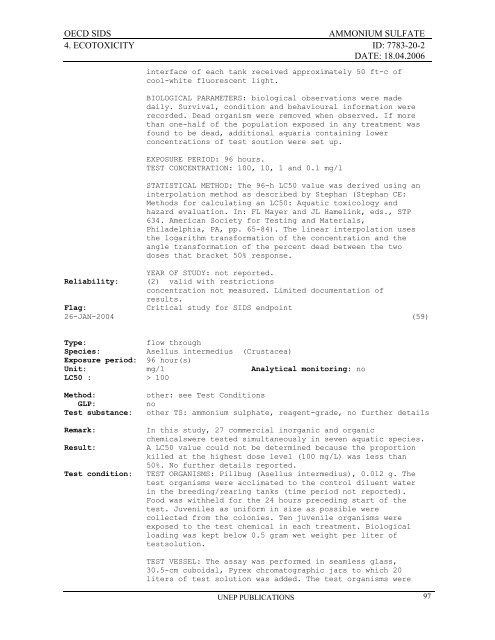 AMMONIUM SULFATE CAS NÂ°: 7783-20-2