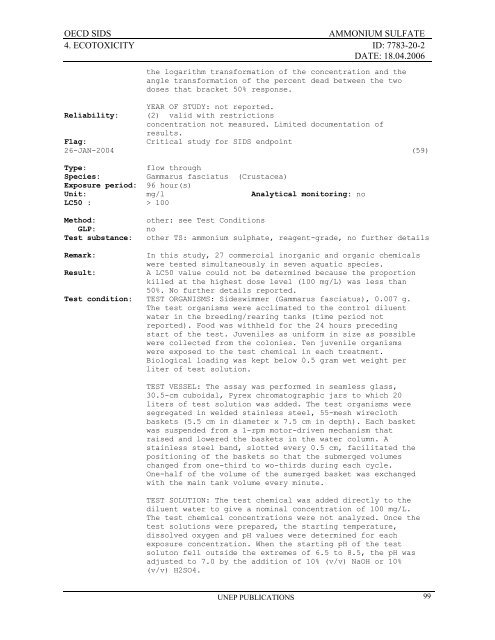 AMMONIUM SULFATE CAS NÂ°: 7783-20-2