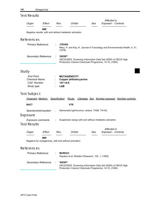 Copper phthalocyanine (SIDS)