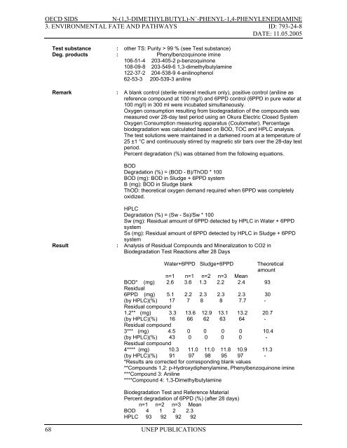 N-(1,3-Dimethylbutyl)-N