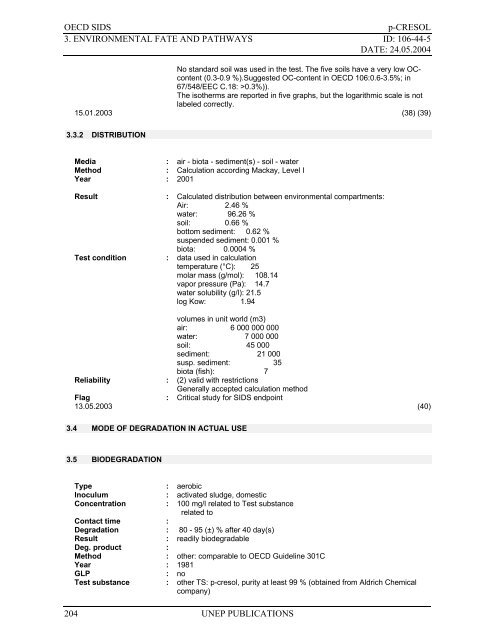 m-Cresol - ipcs inchem