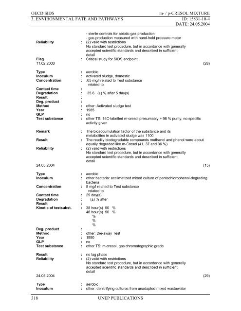 m-Cresol - ipcs inchem