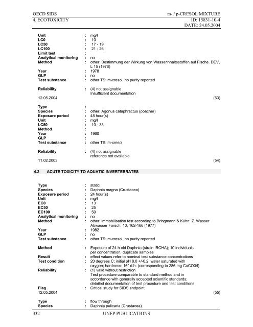 m-Cresol - ipcs inchem