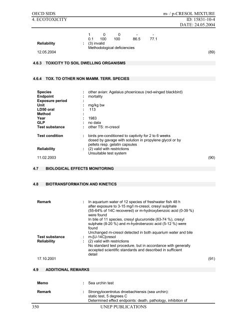 m-Cresol - ipcs inchem