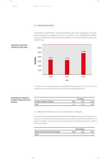 ver documento - Imprensa Nacional-Casa da Moeda