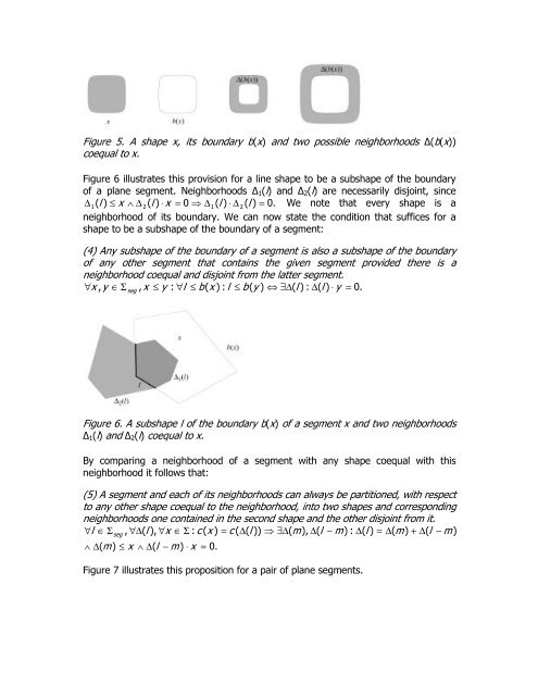 The boundary of a shape and its classification