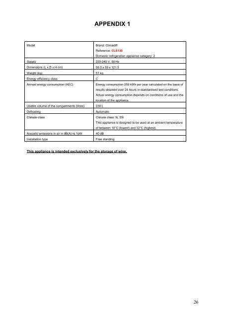 USER MANUAL FOR - Boulanger