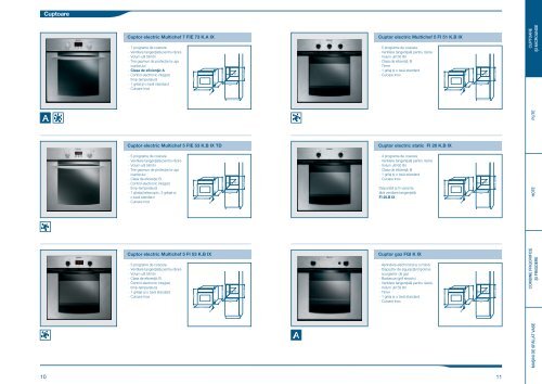 Catalog General Pentru Electrocasnice Ãncorporabile - Indesit