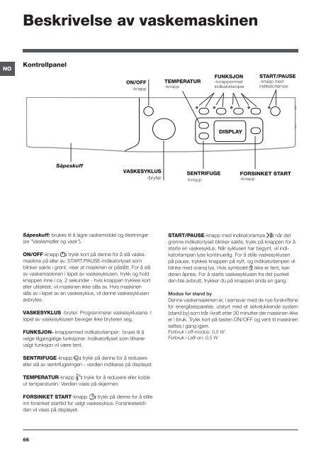 Gebruiksaanwijzing - Indesit