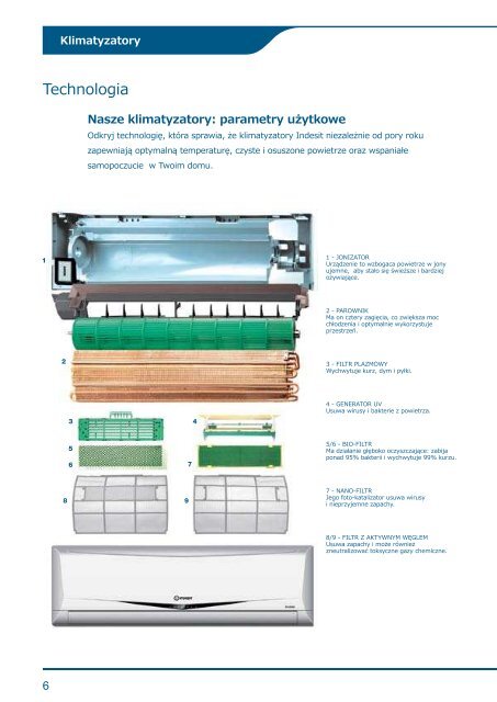 Pobierz cały katalog - Indesit