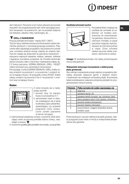 Operating Instructions - Indesit