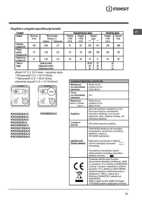 Operating Instructions - Indesit