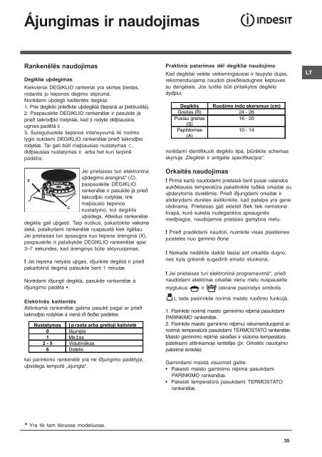 Operating Instructions - Indesit