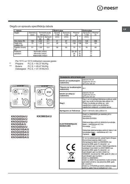 Operating Instructions - Indesit