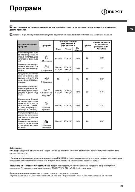 Instrukcja obs³ugi - Indesit