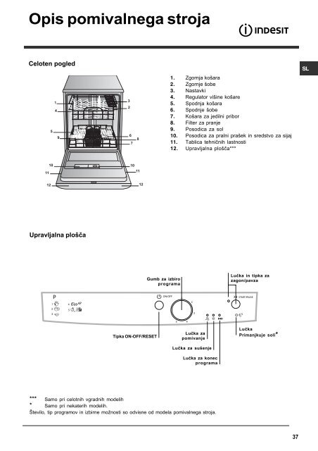 Instrukcja obs³ugi - Indesit