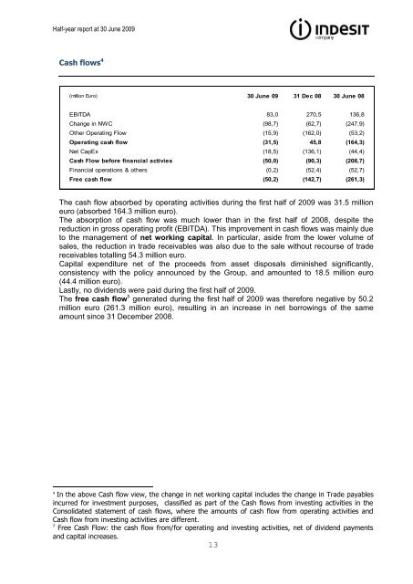 2009 1st Half Report - Indesit