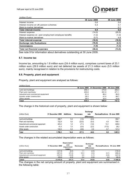 2009 1st Half Report - Indesit