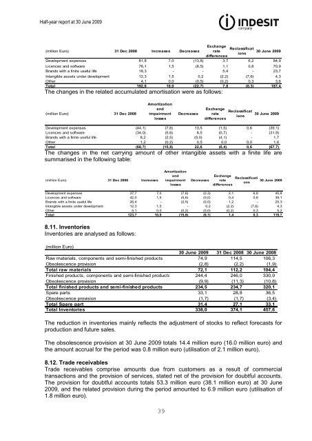 2009 1st Half Report - Indesit