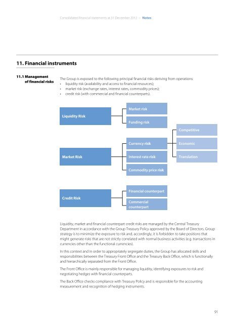 Annual Report 2012 - Indesit