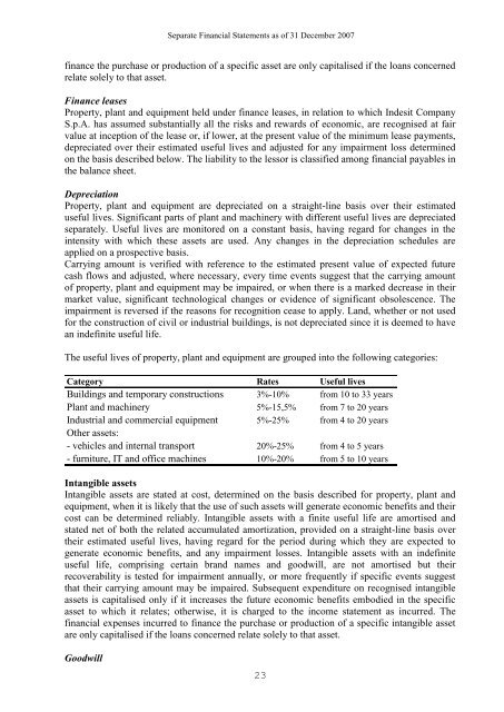 Separate Financial Statements 2007 - Indesit