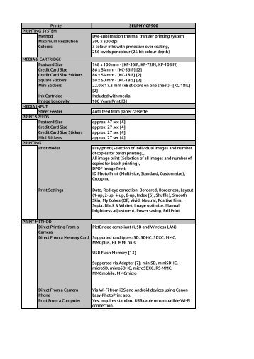 Specification Sheet SELPHY CP900