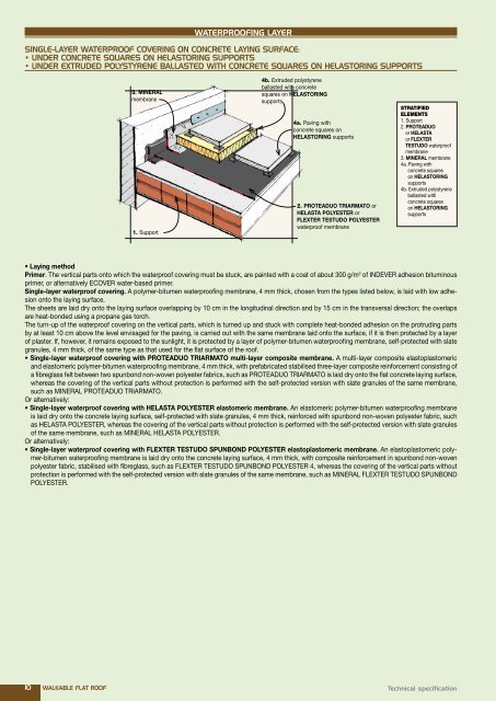 Technical specification - Index S.p.A.