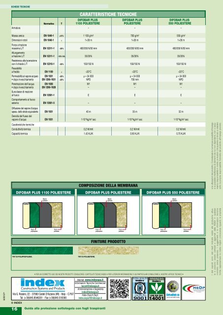 Guida alla protezione sottotegola con fogli traspiranti - Index S.p.A.