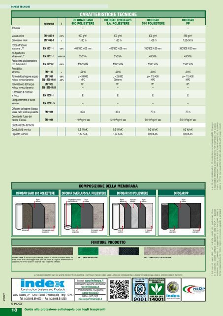 Guida alla protezione sottotegola con fogli traspiranti - Index S.p.A.