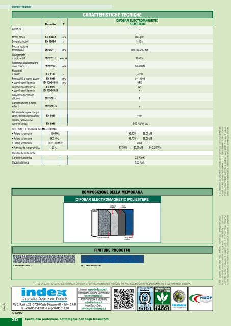 Guida alla protezione sottotegola con fogli traspiranti - Index S.p.A.