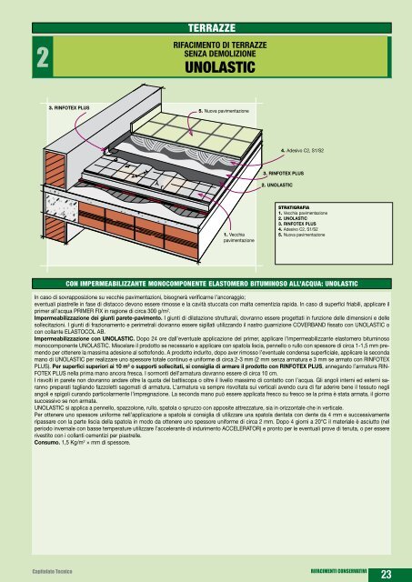 RIFACIMENTI CONSERVATIVI - Index S.p.A.