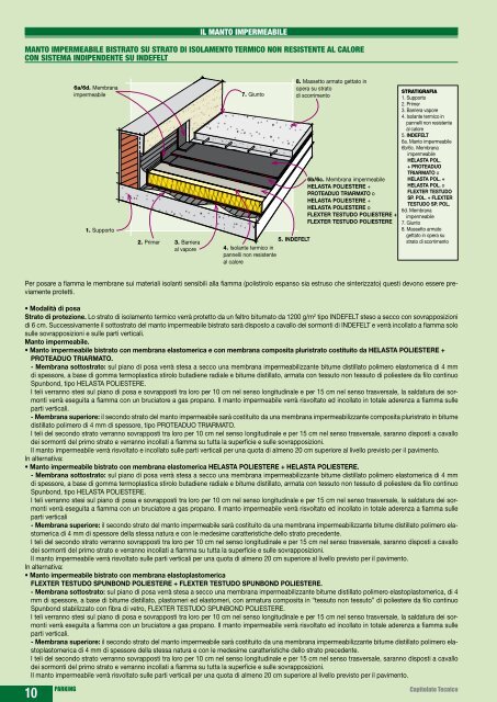 parcheggi - Index S.p.A.