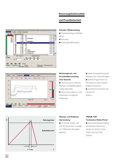 Steuerung TX8i - INDEX-Werke GmbH & Co. KG Hahn & Tessky