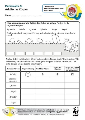 Mathematik 2a Arktische Körper