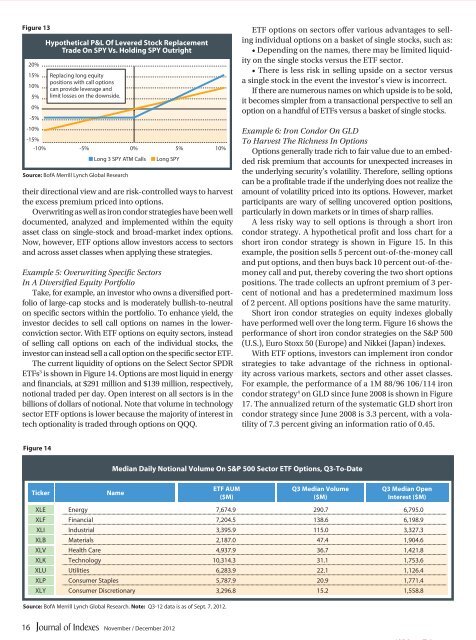 Download complete issue - IndexUniverse.com