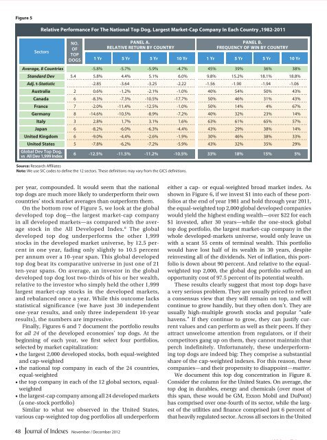 Download complete issue - IndexUniverse.com