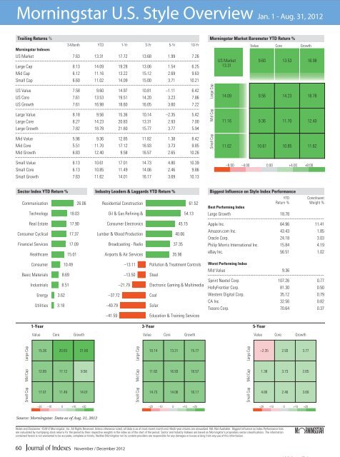 Download complete issue - IndexUniverse.com