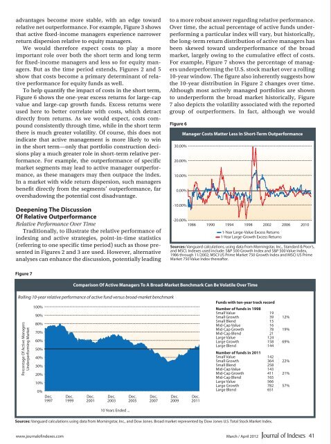 the bogle issue - IndexUniverse.com