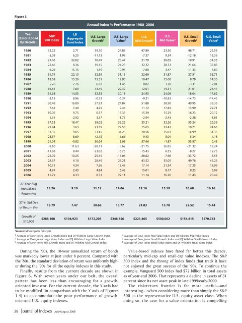 Download - IndexUniverse.com