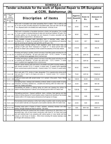 Schedule - Coffee Board of India