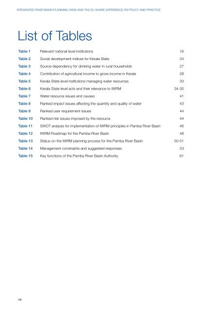 Integrated River Basin Planning – Replicable ... - India Water Portal