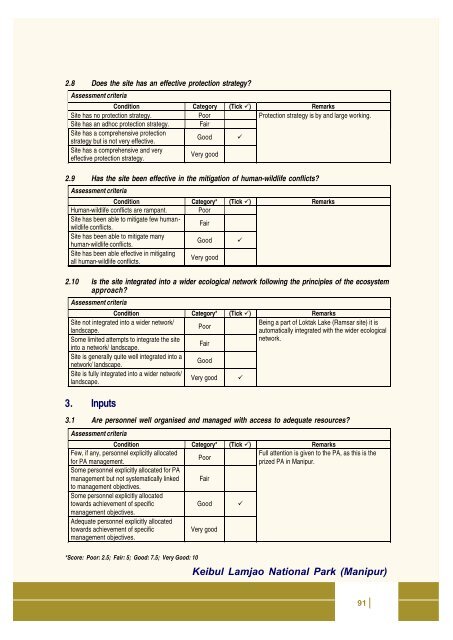 Full page fax print - India Environment Portal