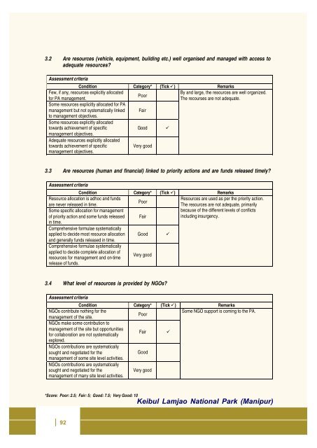 Full page fax print - India Environment Portal