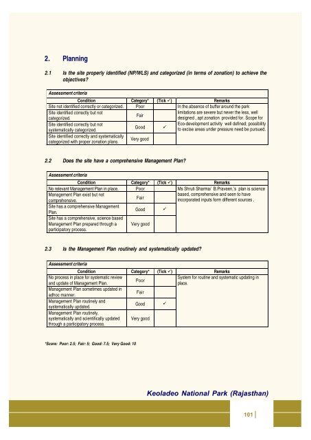 Full page fax print - India Environment Portal