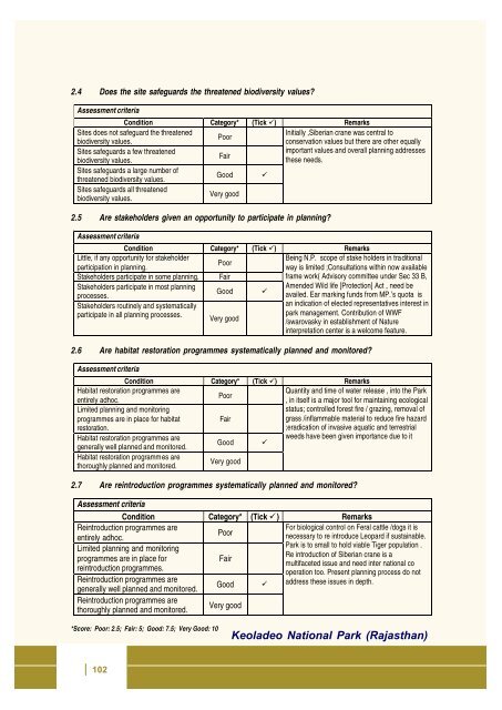 Full page fax print - India Environment Portal