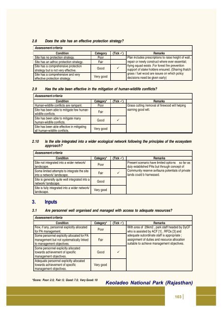 Full page fax print - India Environment Portal