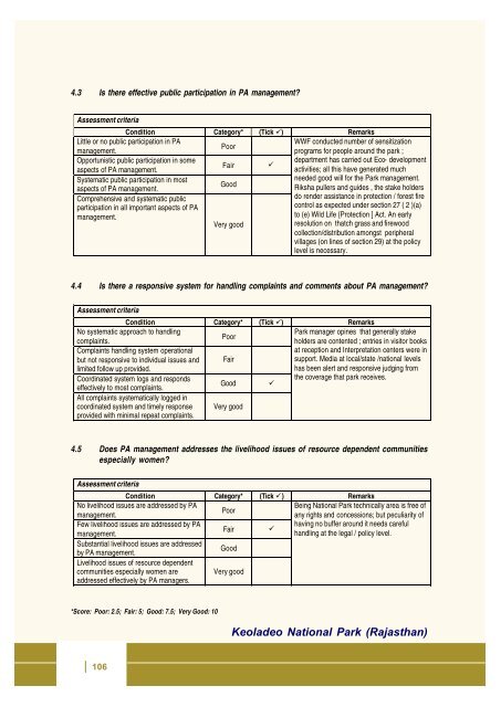 Full page fax print - India Environment Portal