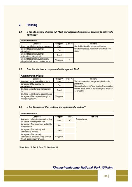 Full page fax print - India Environment Portal